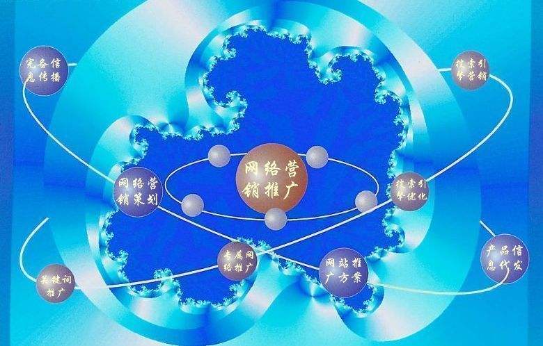 济南新媒体运营企业需要掌握的网络推广技巧有哪些